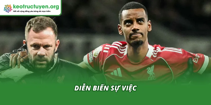 Diễn biến sự việc Liverpool điền tên Isak vào danh sách PSG